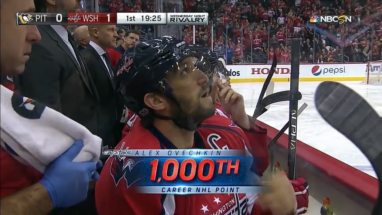 Alex Ovechkin's 33 Goals In 2016-17 (HD)