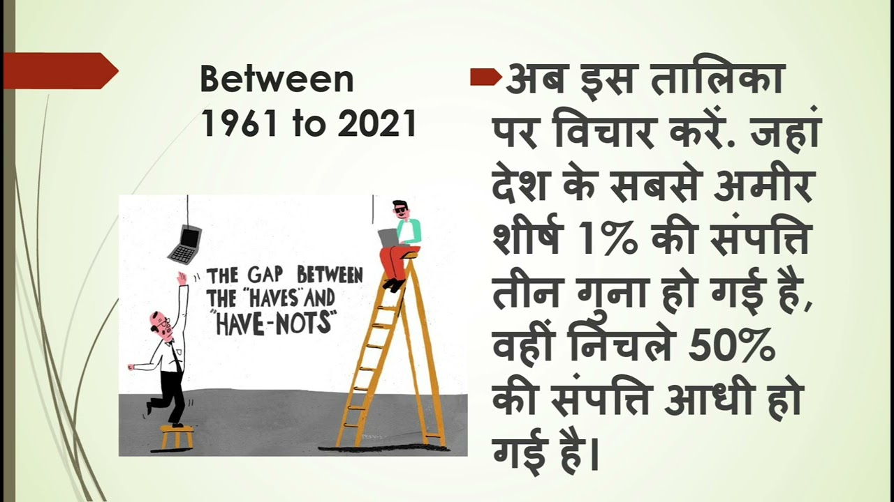 Unveiling India's Economic Divide: A Call to Action: