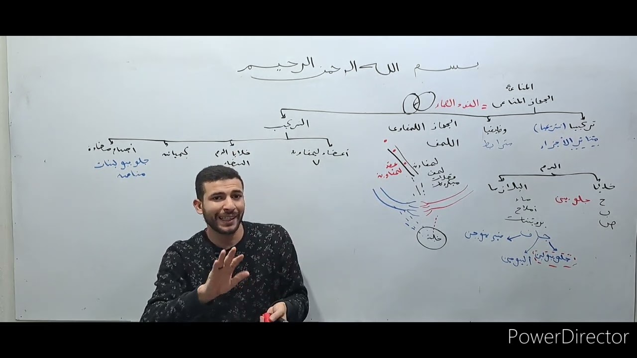 المناعة في الانسان : الأعضاء الليمفاوية وخلايا الدم البيضاء