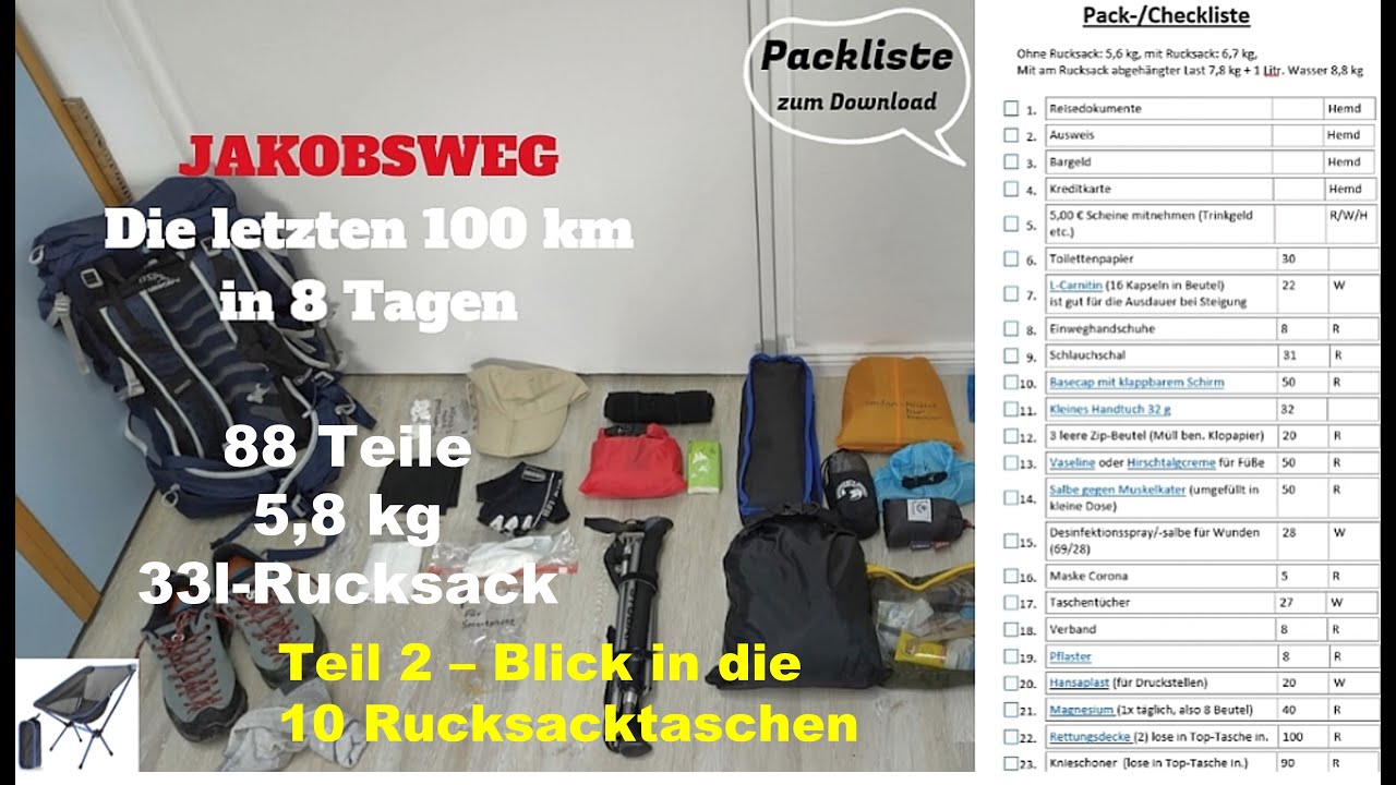 Jakobsweg Teil 2  - Tascheninhalt des Rucksacks