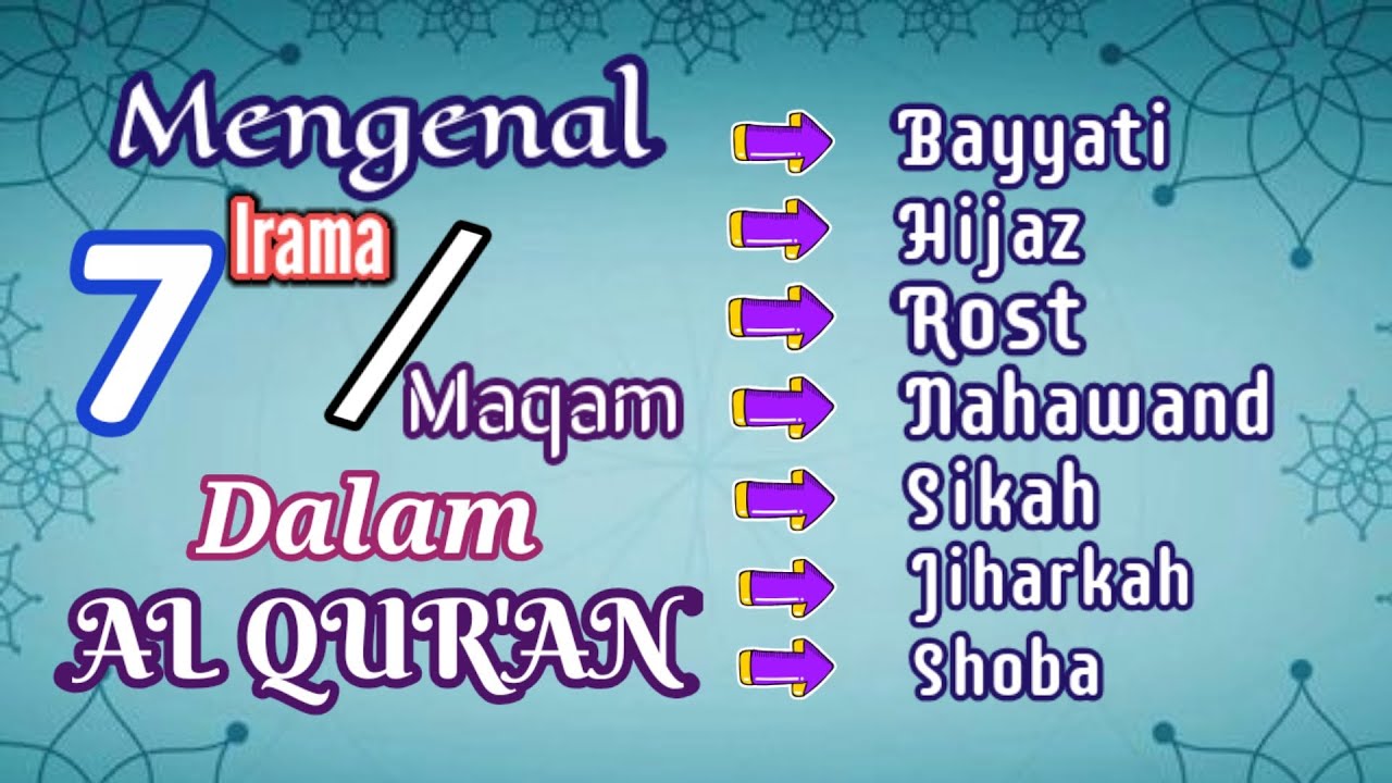 7 IRAMA AL QUR'AN { TA'AWUDZ DAN BASMALAH }