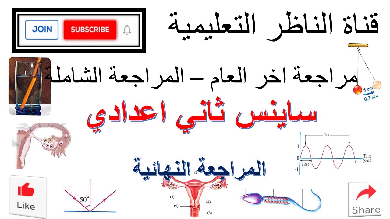 مراجعة نهائية - ساينس ثاني اعدادي