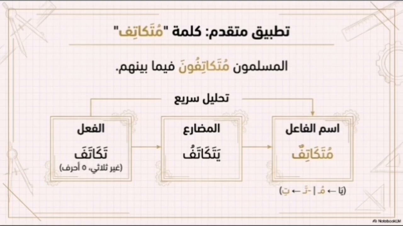 الثالث متوسط الوحدة حقوق وواجبات الصنف اللغوي الصفحة ٦٢ بكتاب الطالب 