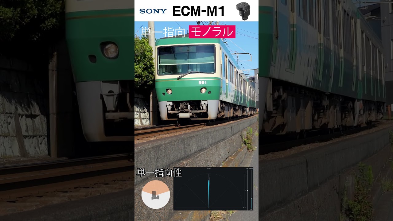 【検証】SONY ECM-M1 ステレオとモノラルを聴き比べ