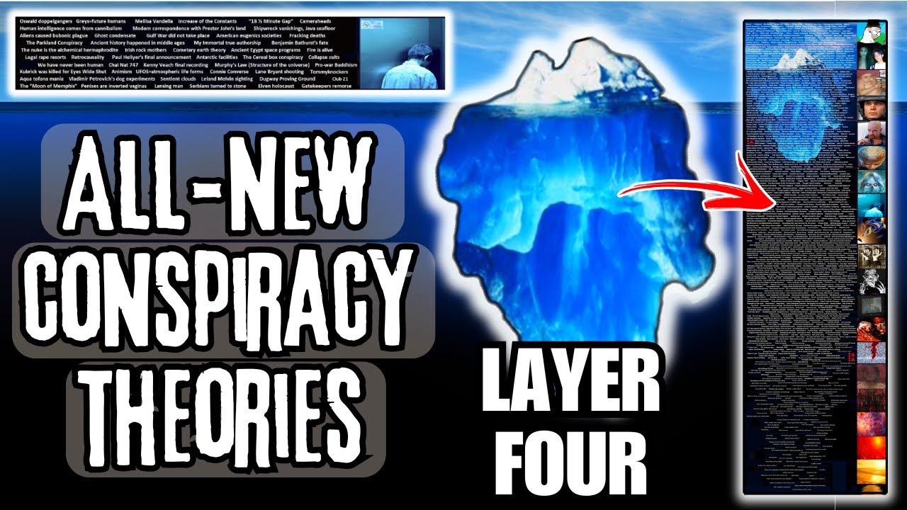 All New Conspiracy Theory Iceberg [Layer 4]