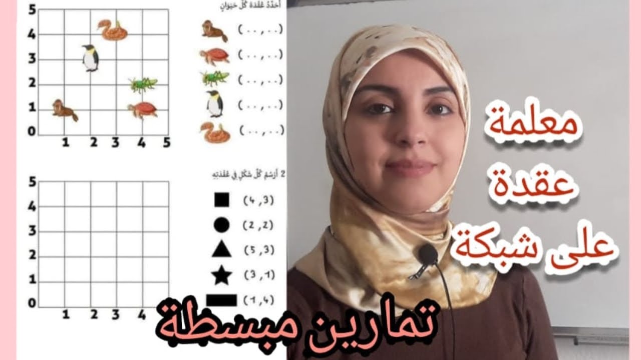 اتعرف 👩‍🏫 على معلمة(  ؛  ) عقدة على شبكة للمستوى الاول والثاني