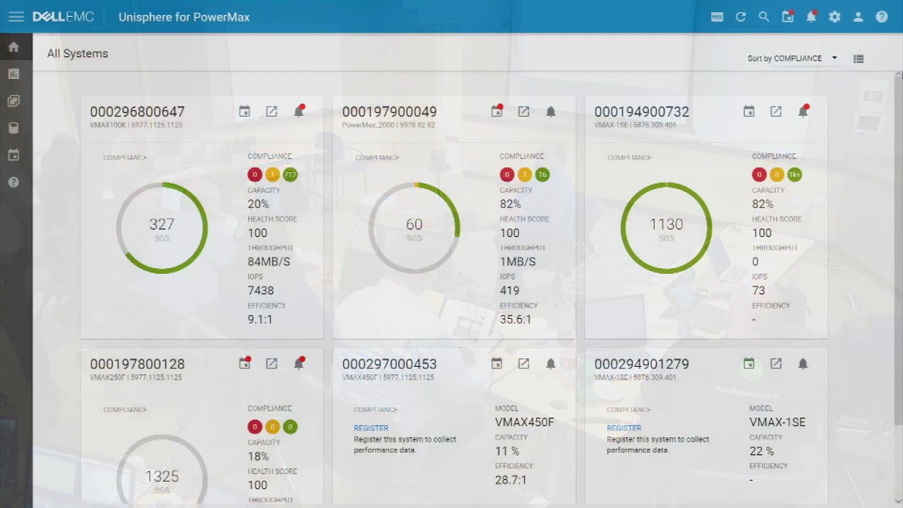 Dell EMC PowerMax Management with Demo with Vince Westin