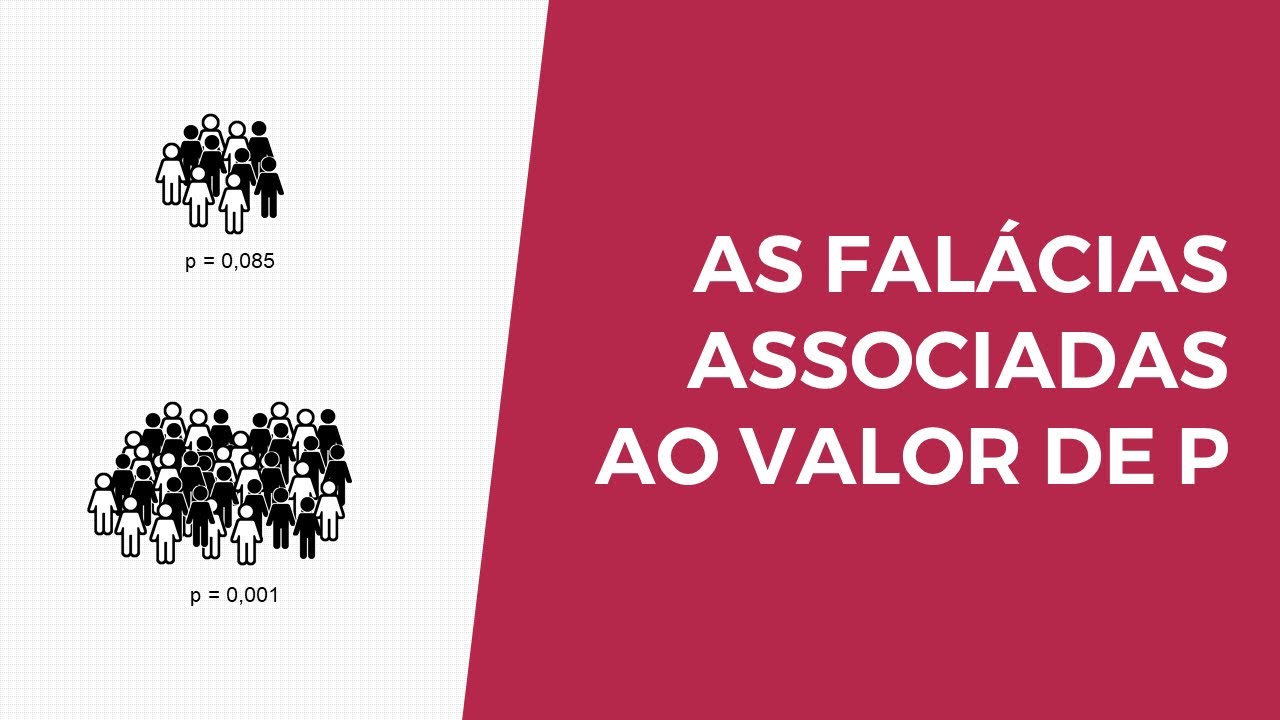 Falácias associadas ao valor de p