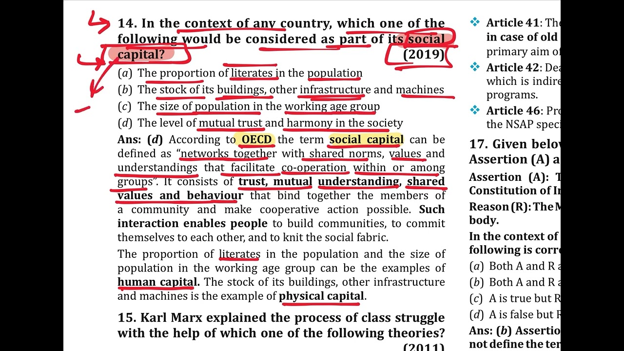 UPSC prelims polity pyqs 