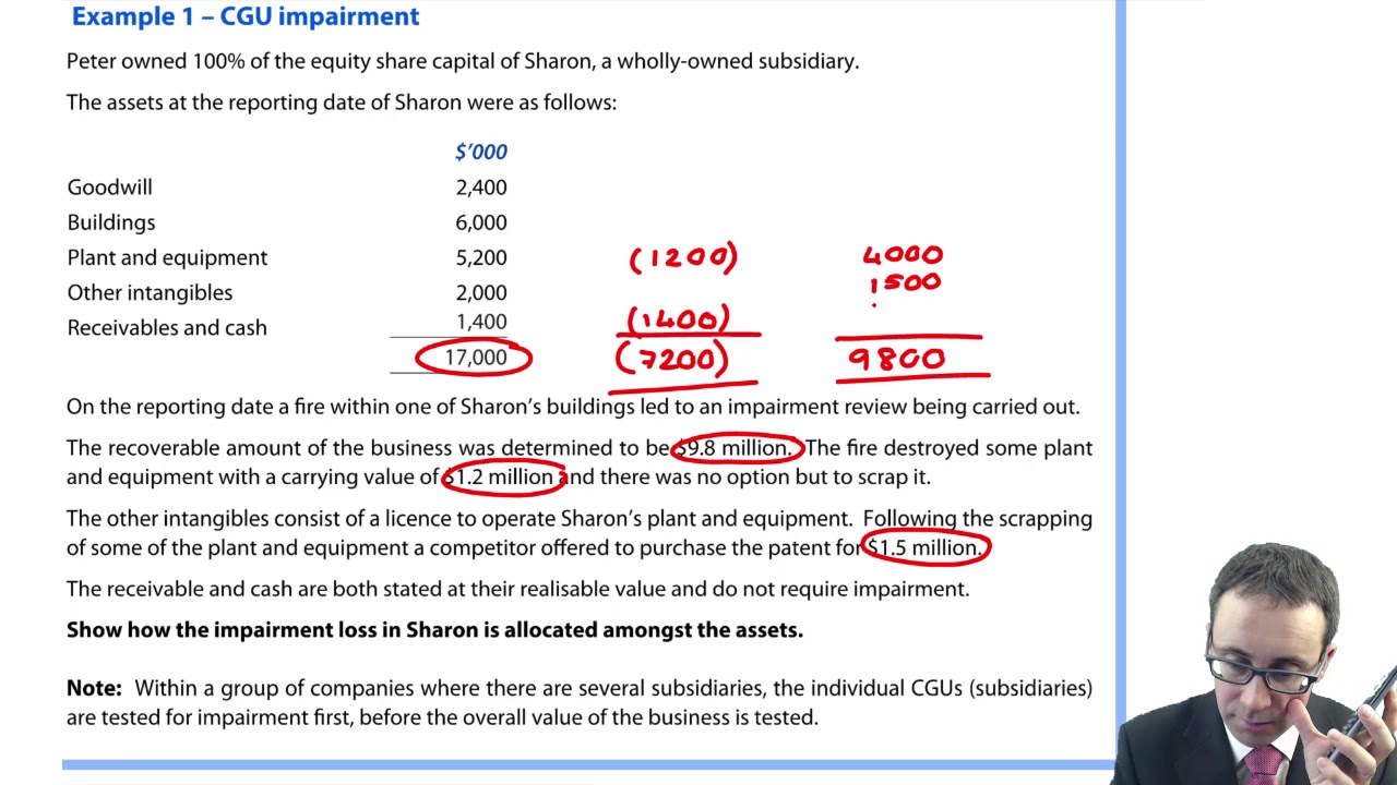Impairments (IAS 36) - ACCA (SBR) lectures