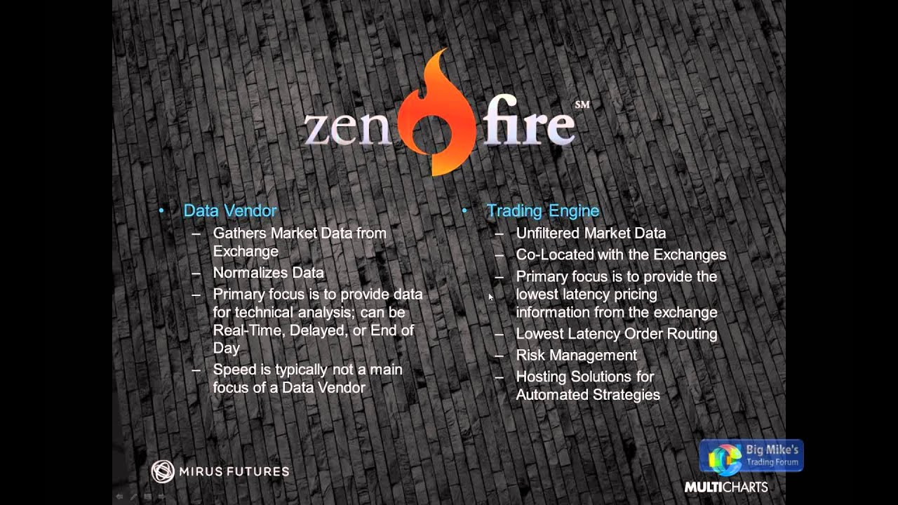 MultiCharts Zen-Fire Introduction and How-to
