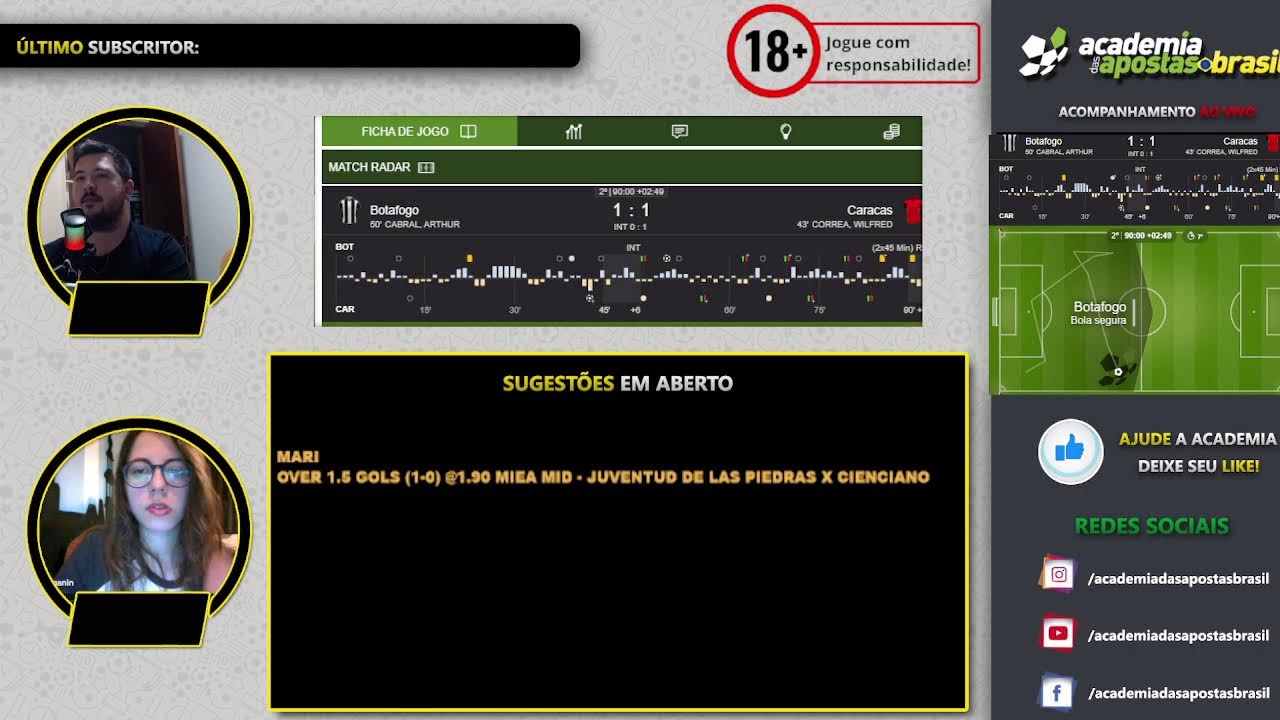 Reaxt Botafogo x Caracas 09/04