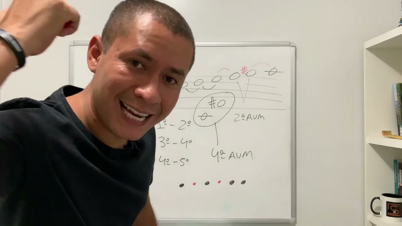 QUARTA AUMENTADA | TEORIA MUSICAL PARA CONCURSO