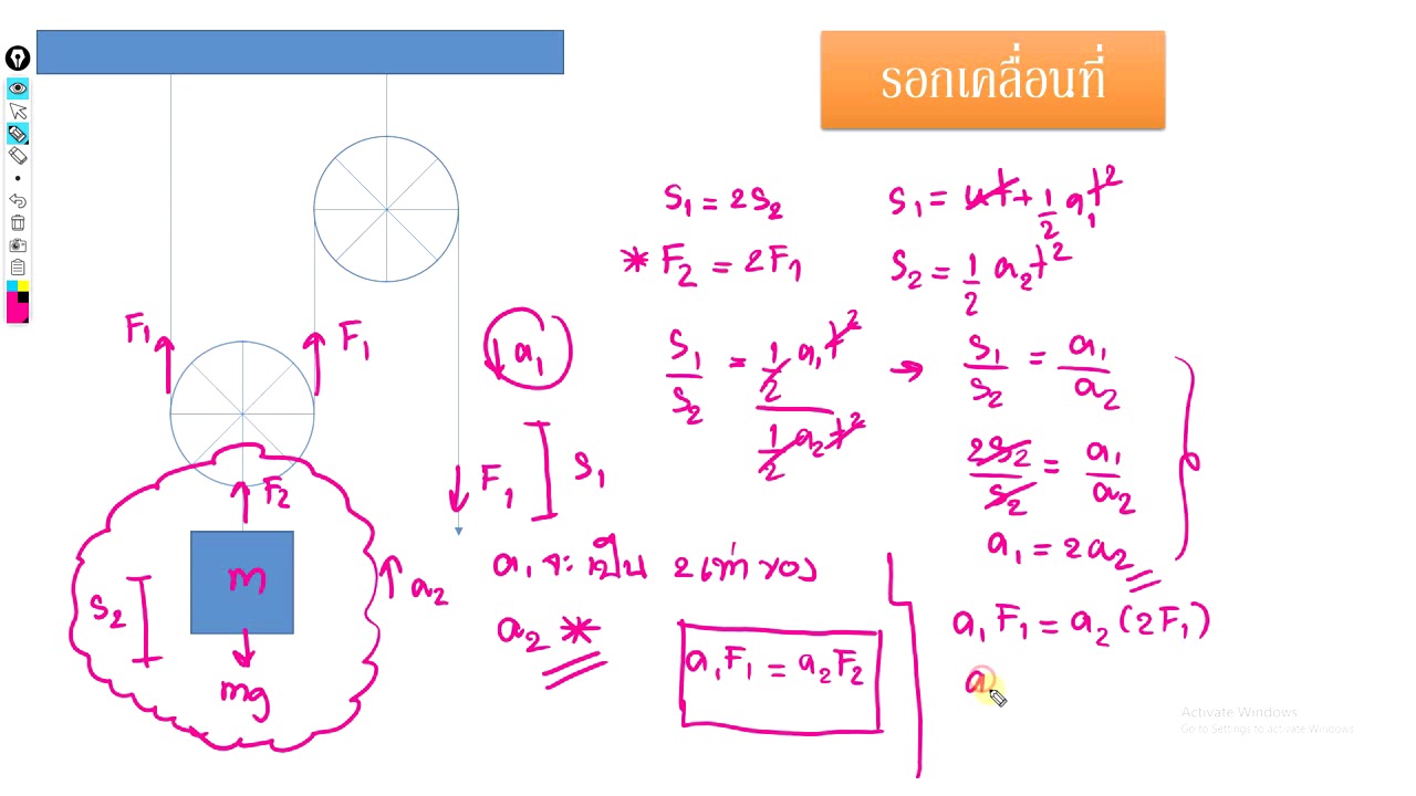 ฟิสิกส์ ม.4 แรง มวล และกฎการเคลื่อนที่ของนิวตัน ตอน รอก