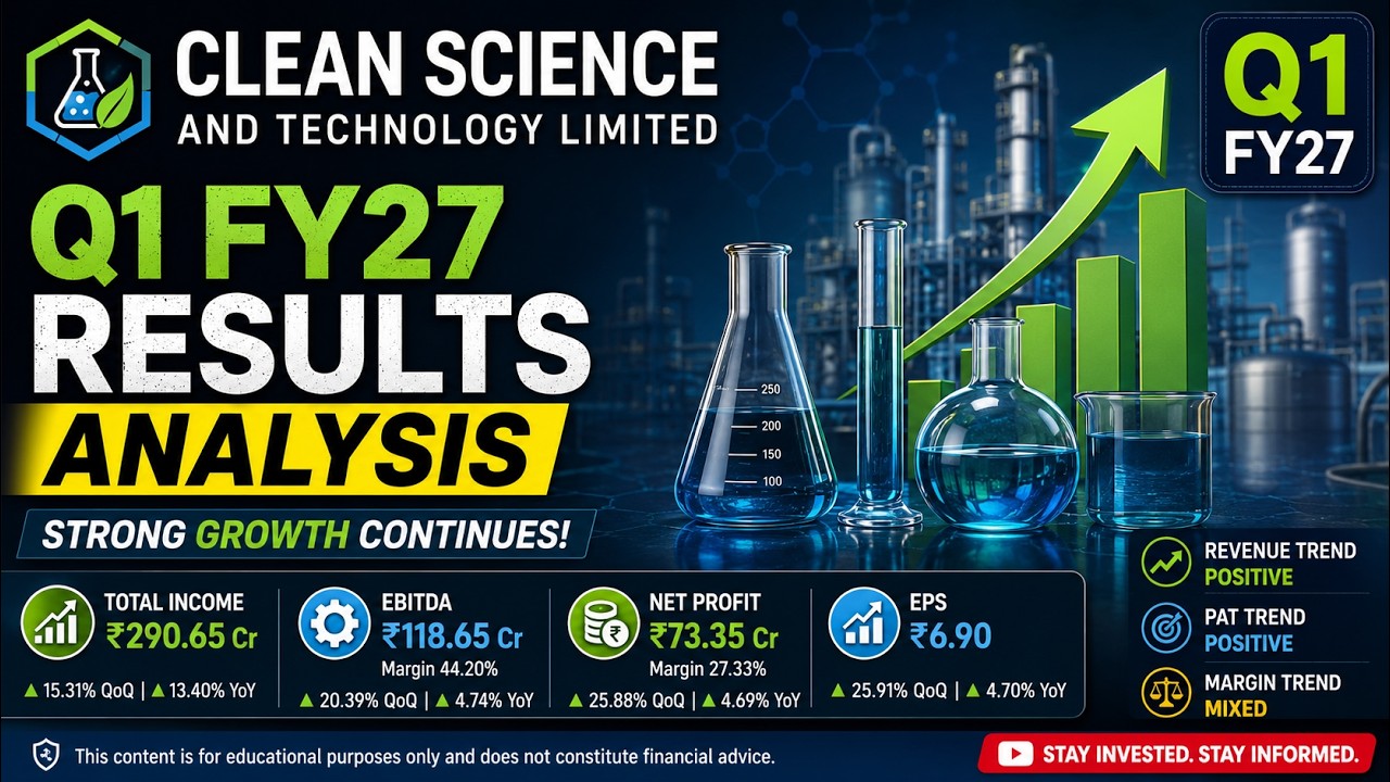Результаты Clean Science за 1 квартал 2027 финансового года: прибыль выросла на 25% по сравнению ...