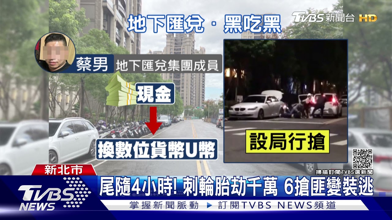 攏系自己人! 洗錢集團黑吃黑 設局搶千萬｜TVBS新聞