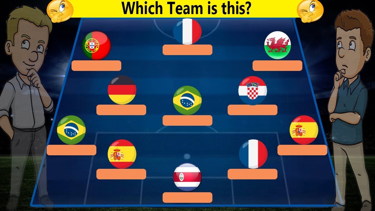 Which Team is this? Can you Guess ? ⚽ Football Quiz