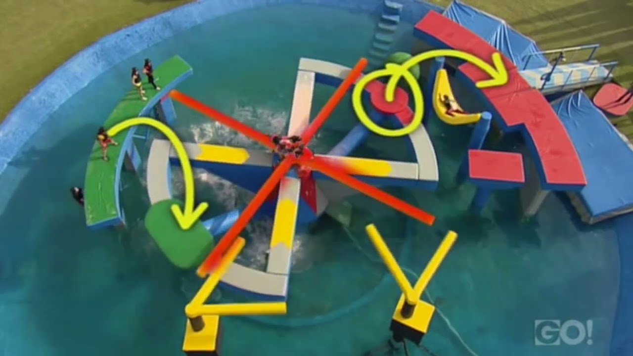 Wipeout US 
