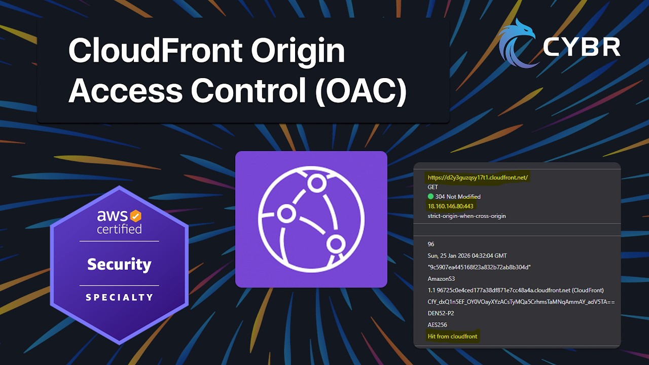 CloudFront Origin Access Control (OAC) - SCS-C03