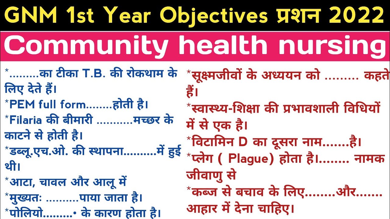 CHN-I / GNM 1st Year 2022 Objectives Questions Answers/ V.V.I All Nursing  Exam @NursingGyan