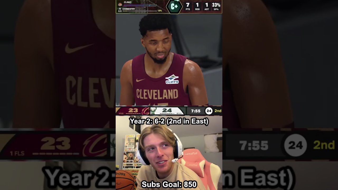 NBA Cup Games 🏆 | KJ Hardy MyCareer (NBA 2K26 LIVE)