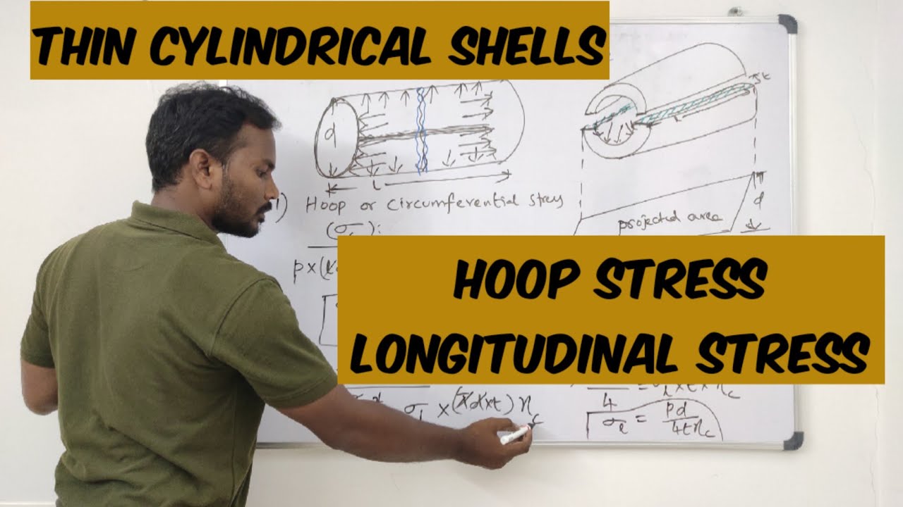Thin Cylindrical Shells| Hoop or Circumferential Stress| Longitudinal Stress | Strength of Materials