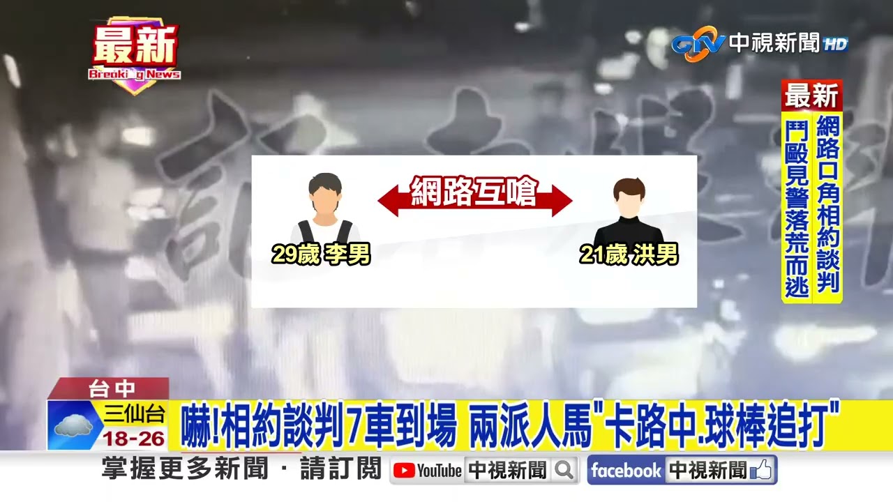 網路口角約談判! 921公園爆聚眾鬥毆