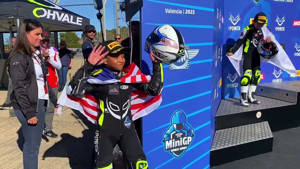 2023 | All Day Highlight | FIM MiniGP World Final