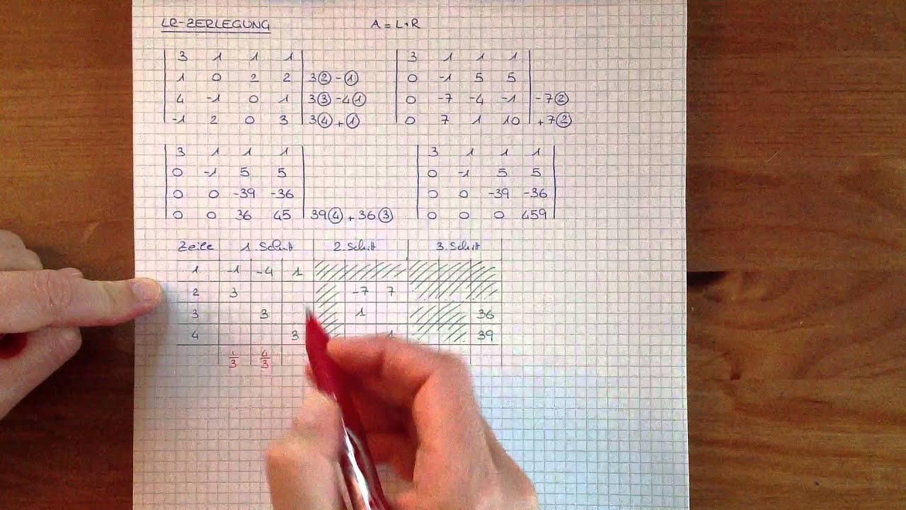 Numerik - Lineare Gleichungssysteme - LR Zerlegung