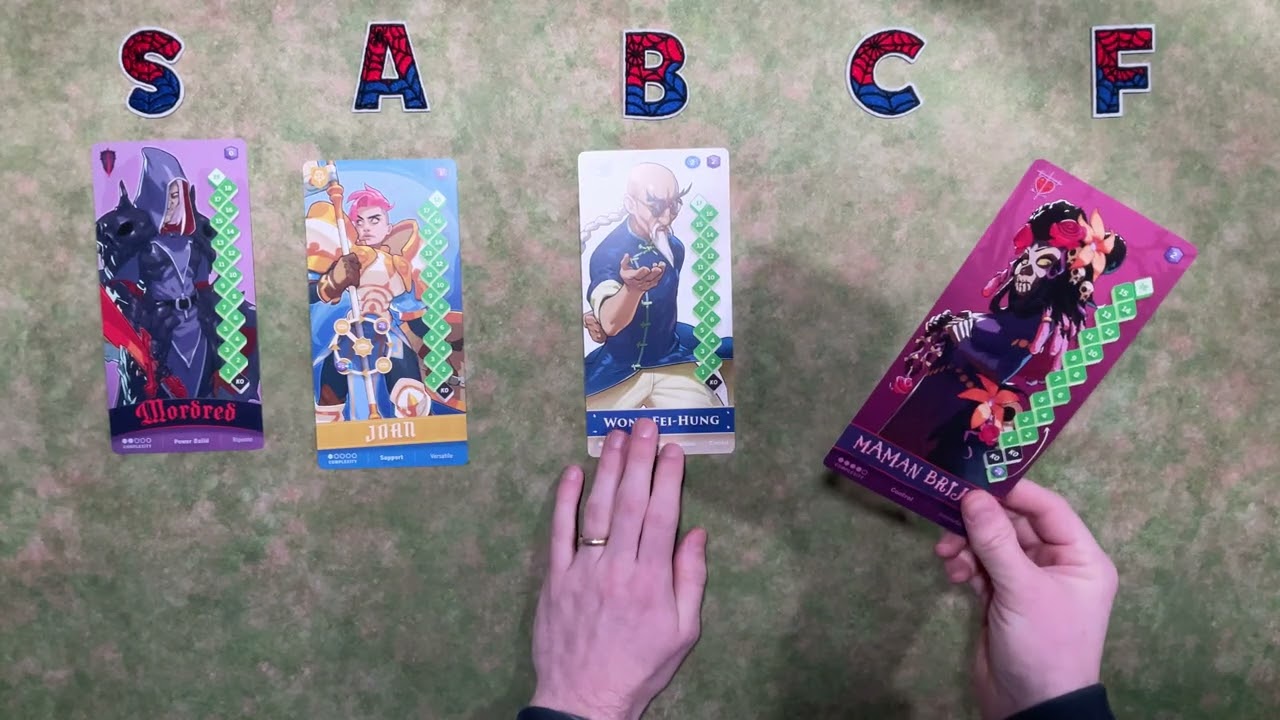 Tag Team Tier List
