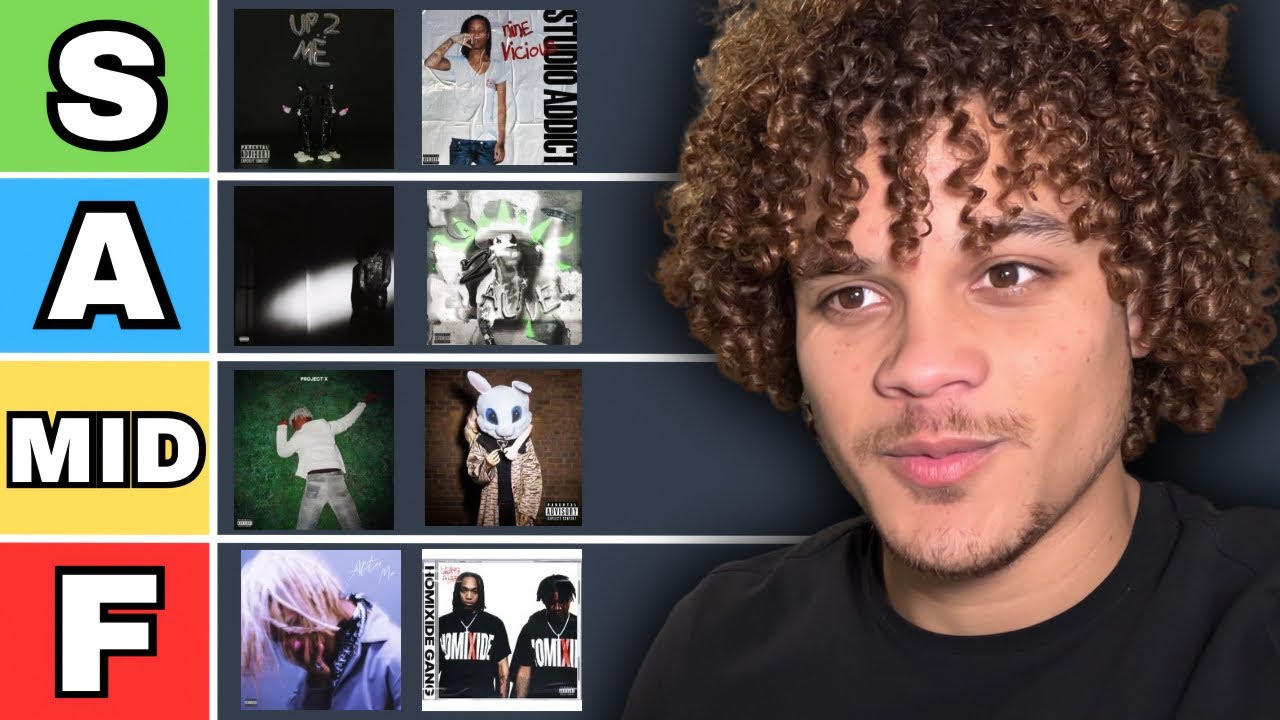 Ranking The Most ICONIC Underground Albums of the 2020's