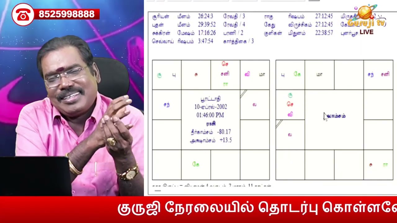 செவ்வாய் பாபத்துவம் மருத்துவம் படிக்கிறார்!மருத்துவர் ஆவாரா ஐயா?ஜாதகம்.