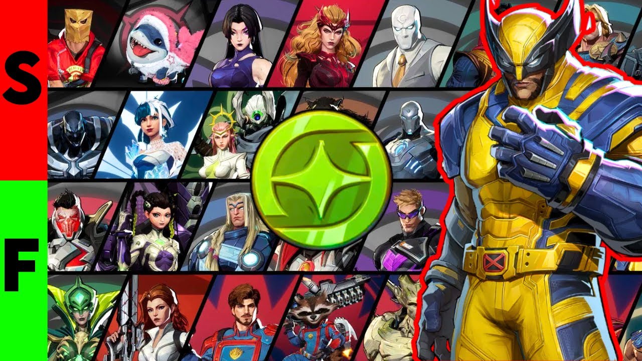 BEST COSTUME COIN SKINS in Marvel Rivals Tier List