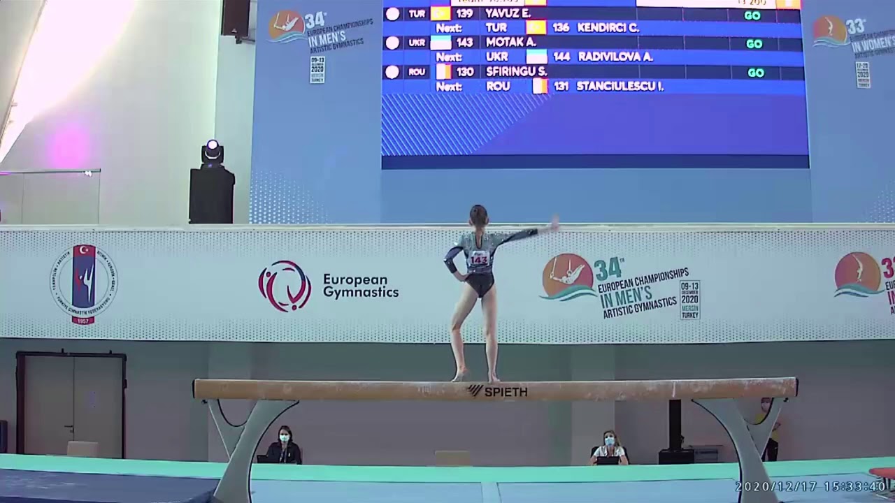 Anastasia Motak UKR Beam 2020 European Championships Qual