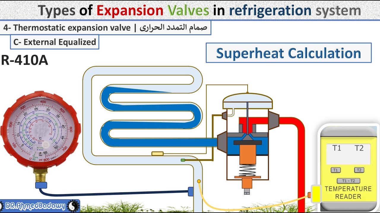 Superheat Calculation