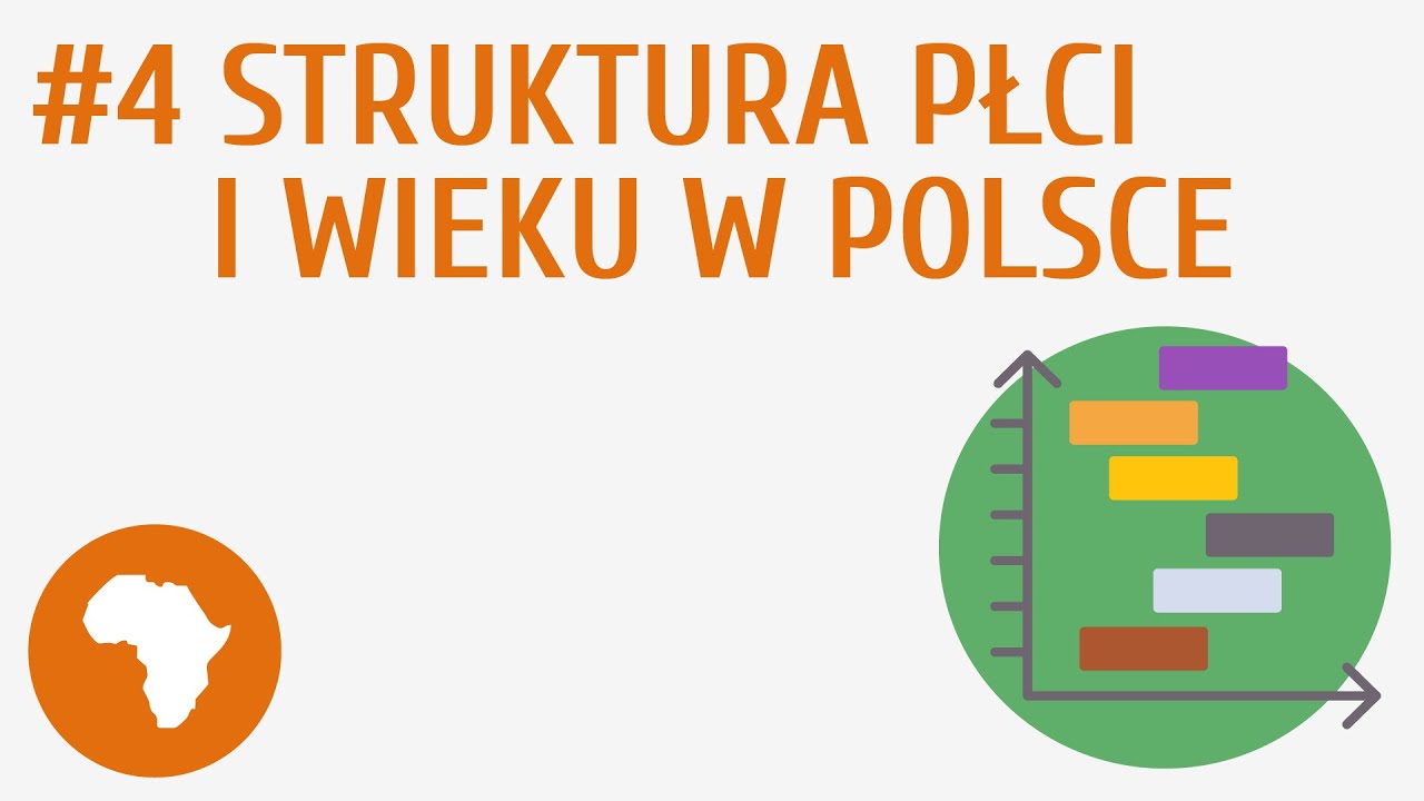 Struktura płci i wieku w Polsce #4 [ Społeczeństwo Polski ]