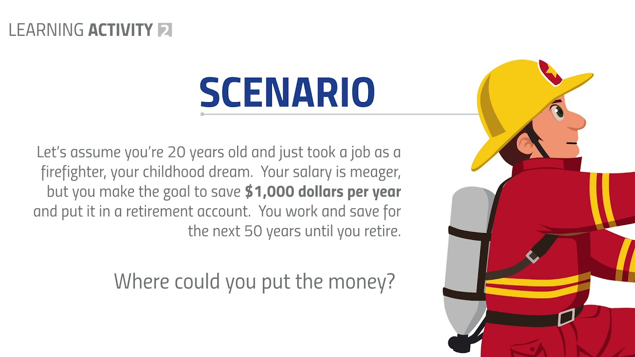 YIS Unit 1: Lesson 1 - Who Are Investors