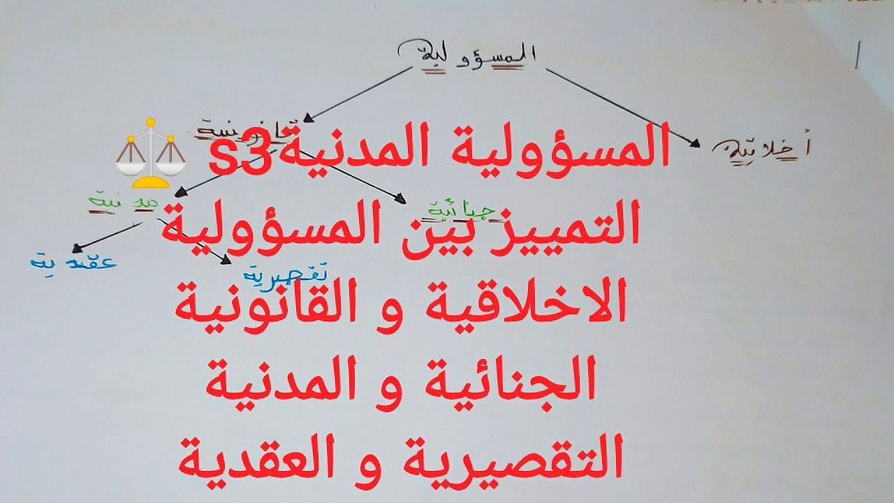 أجي تفهم المسؤولية المدنية s3 : الفرق بين المسؤولية القانونية و الاخلاقية /المدنية و الجنائية ....