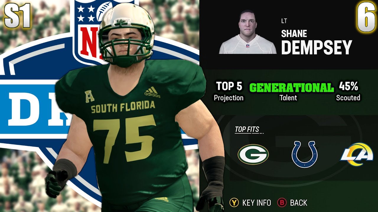 NFL Draft's Top Prospects + Our Signature Win? | Madden 23 Franchise #6