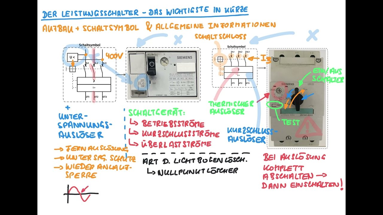 Leistungsschalter & Unterspannungsauslöser - Funktion, Anwendung & Aufbau von Leistungsschaltern