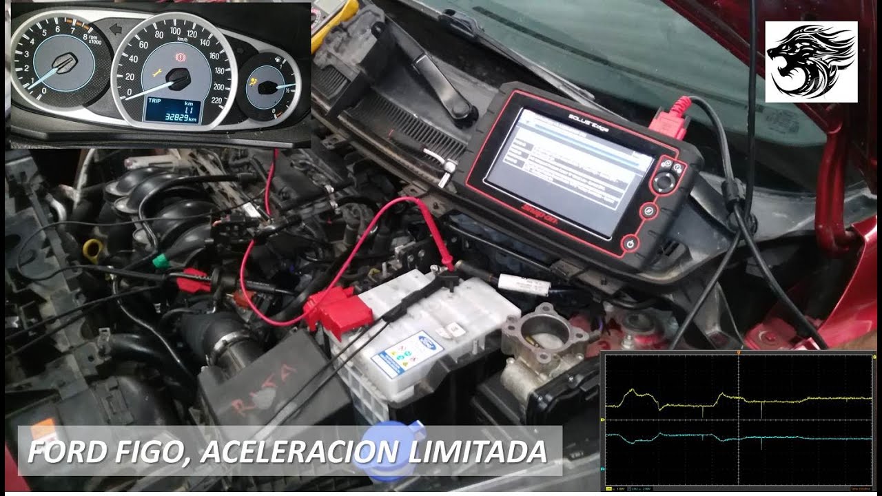 ACELERACIÓN LIMITADA FORD FIGO 2016