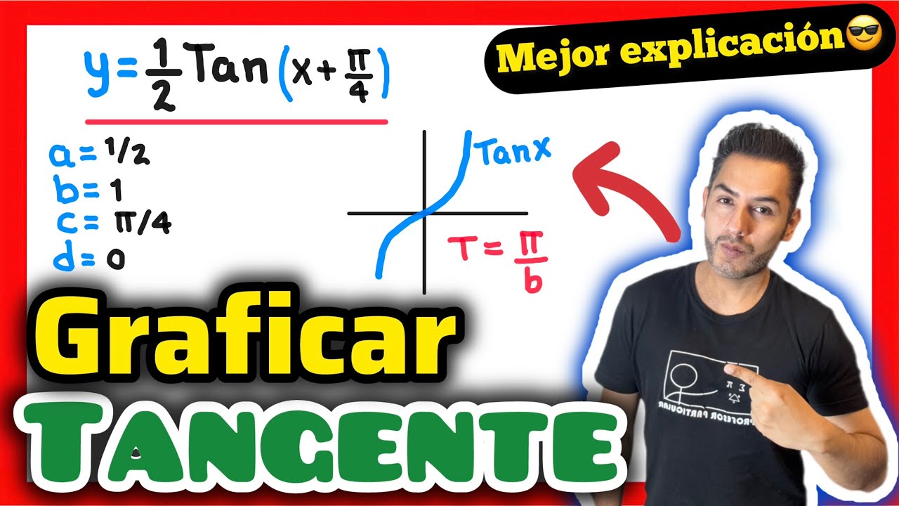 ✅​GR&Aacute;FICA de la funci&oacute;n TANGENTE [𝙀𝙭𝙥𝙡𝙞𝙘𝙖𝙙𝙤 𝙚𝙣 6 𝙢𝙞𝙣𝙪𝙩𝙤𝙨😎​🫵​💯​ | Trigonometr&iacute;a