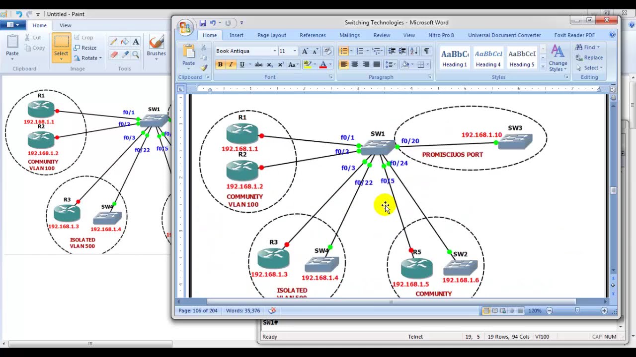 Private VLAN Lab