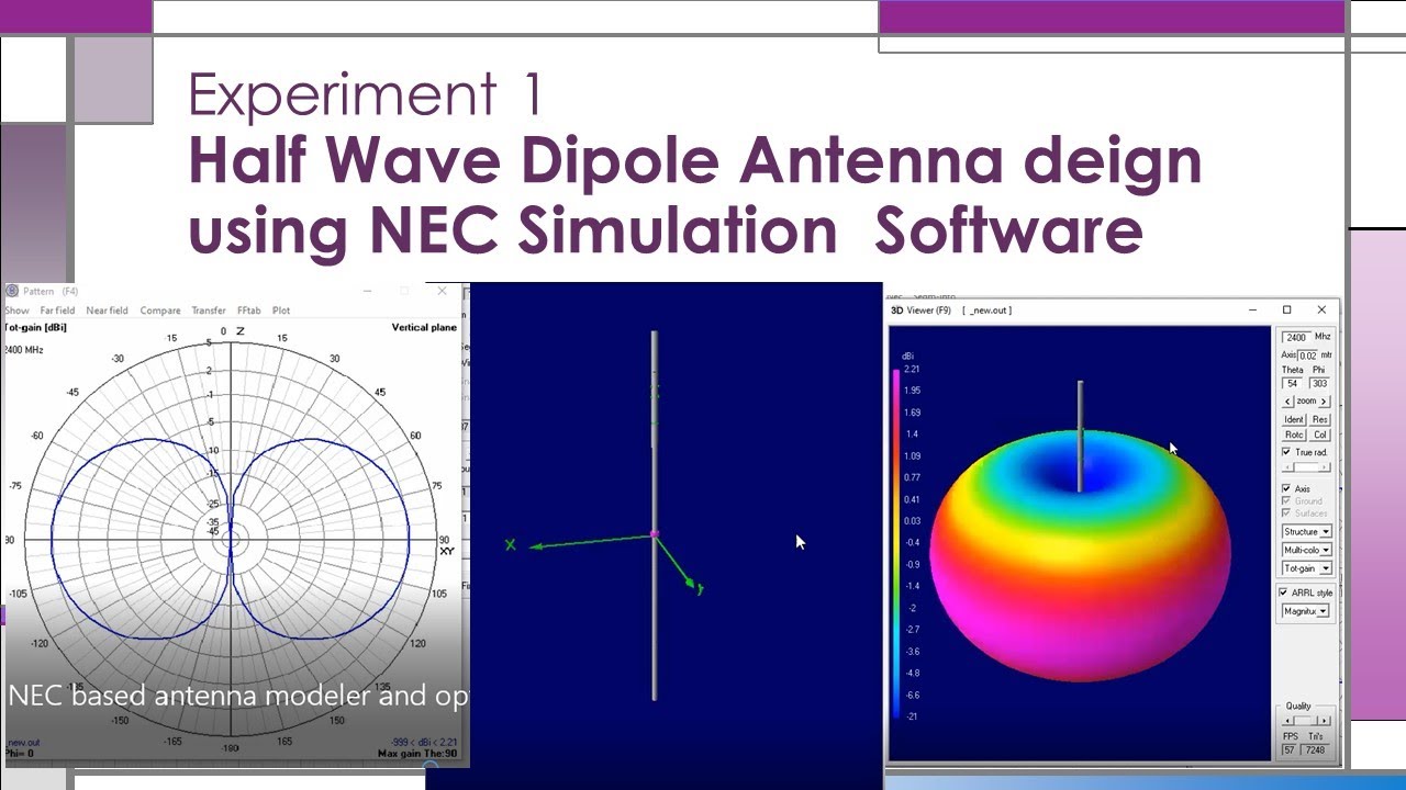 Experiment 1: Half Wave Dipole Antenna Deign using NEC Simulation  Software
