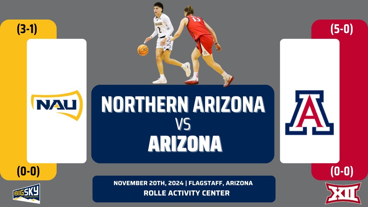 Northern Arizona vs Arizona | NCAA Women's Basketball | 11.20.24