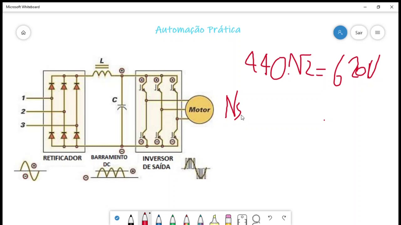 Inversor de frequência na PRÁTICA