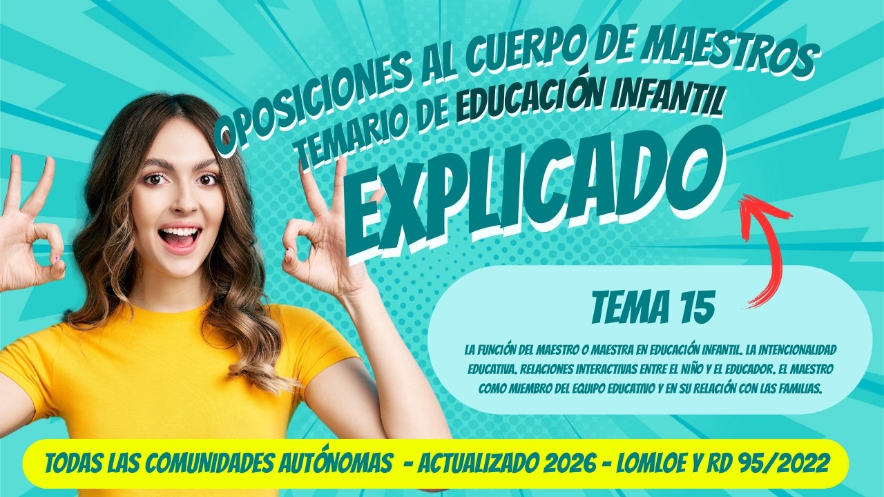 TEMA 15 OPOSICIONES EDUCACIÓN INFANTIL (LOMLOE, RD 95/2022) La función del maestro en Ed Infantil