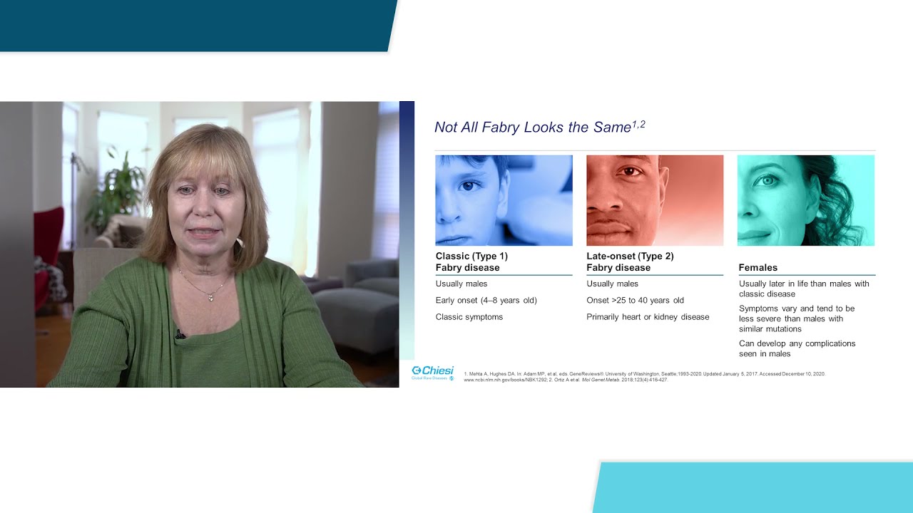 Understanding the Hidden Impact of Fabry Disease