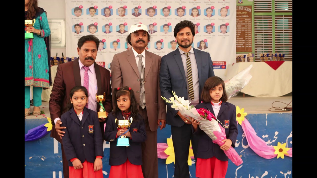 Annual Results - 2020