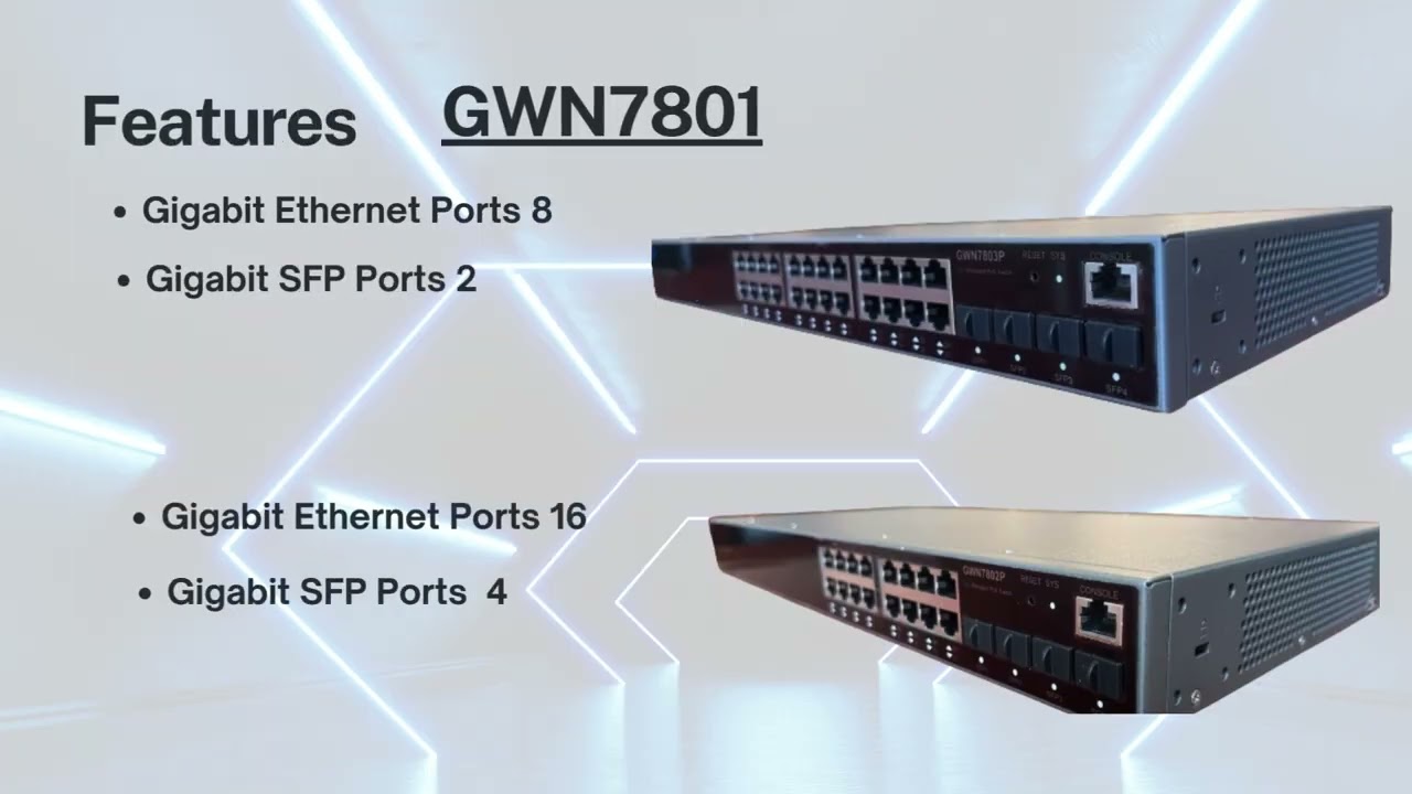 Grandstream Network Switches GWN7801 - GWN7802  and GWN7803 | Cloud Infotech